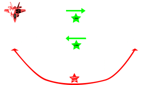 cross linking reciprocal backlink exchange