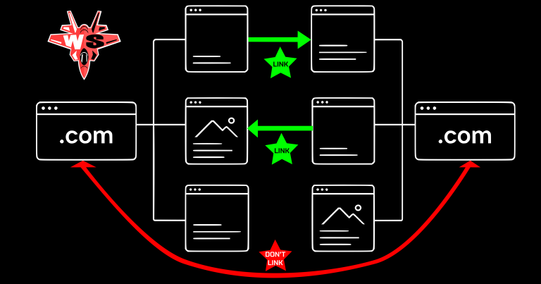 Cross Page Reciprocal Backlink