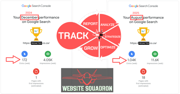 Website Squadron Progress